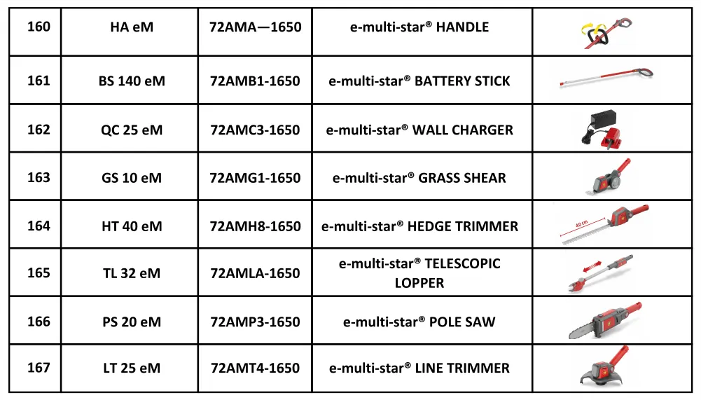 E-Multi Star 1