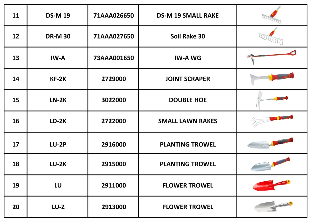 Soil Working Tools 2