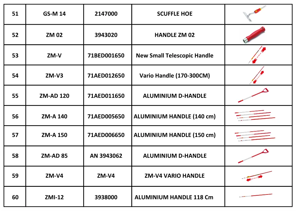 Soil Working Tools 6