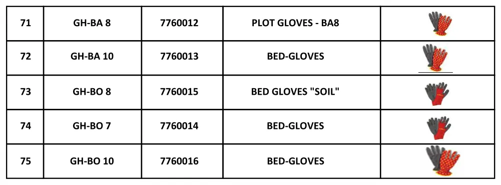 Soil Working Tools 8